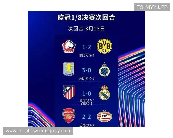 马德里竞技在欧冠联赛的历程：突破与挑战